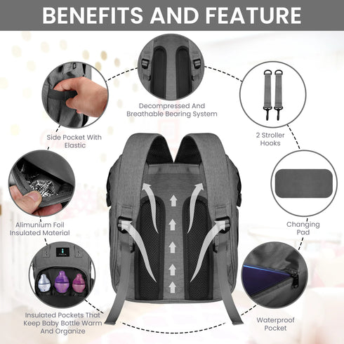 ITACIA Grey Baby Backpack – Chic, Waterproof & Convertible